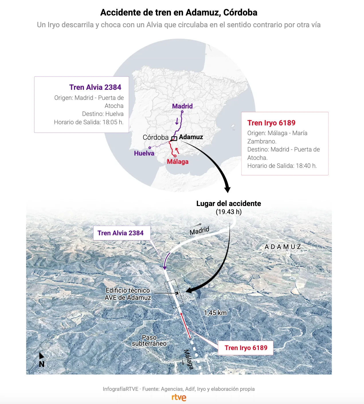 Mapa y gráfico de la reconstrucción del accidente de tren en Adamuz, Córdoba