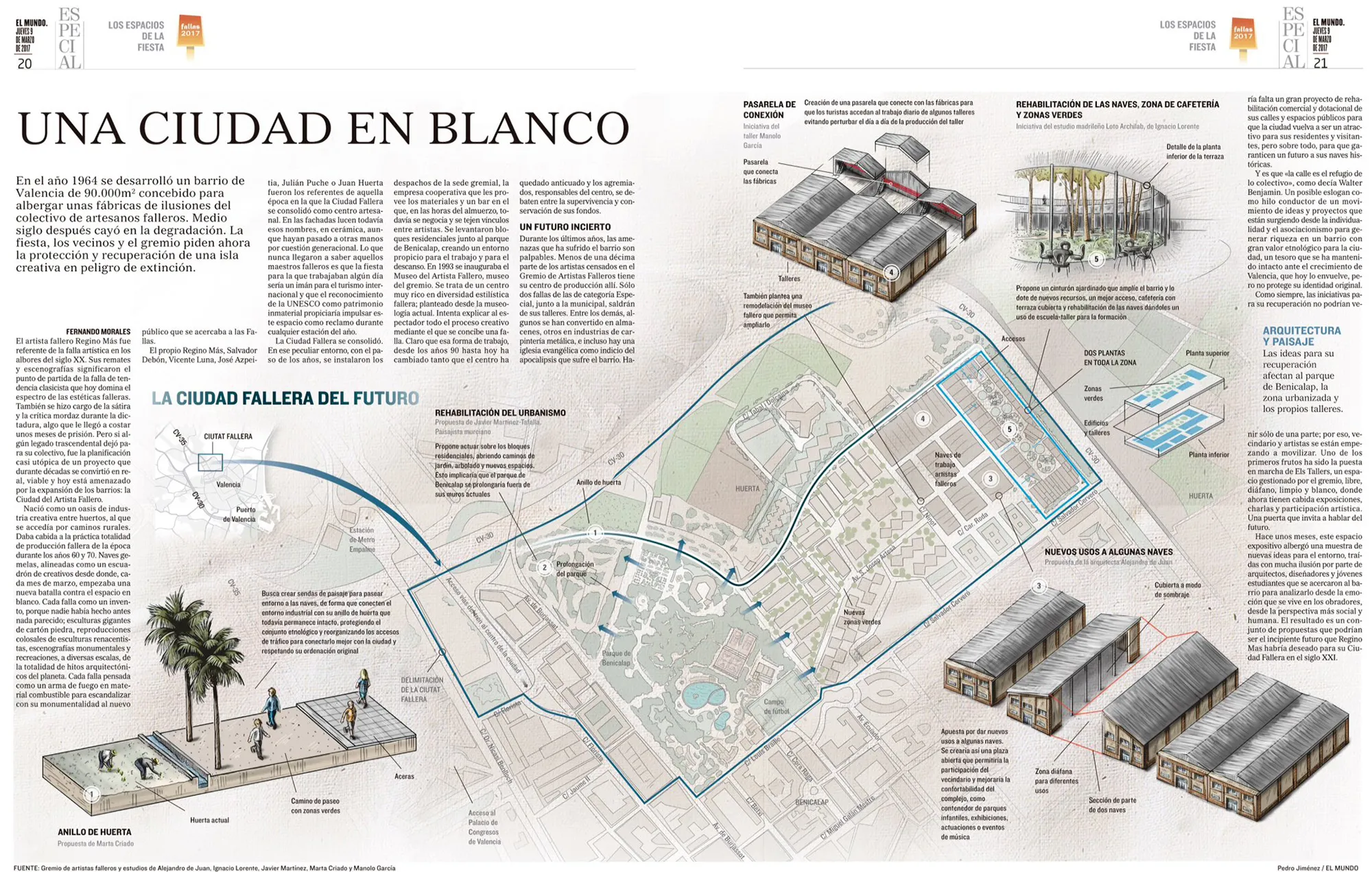 Cómo se construye una Falla