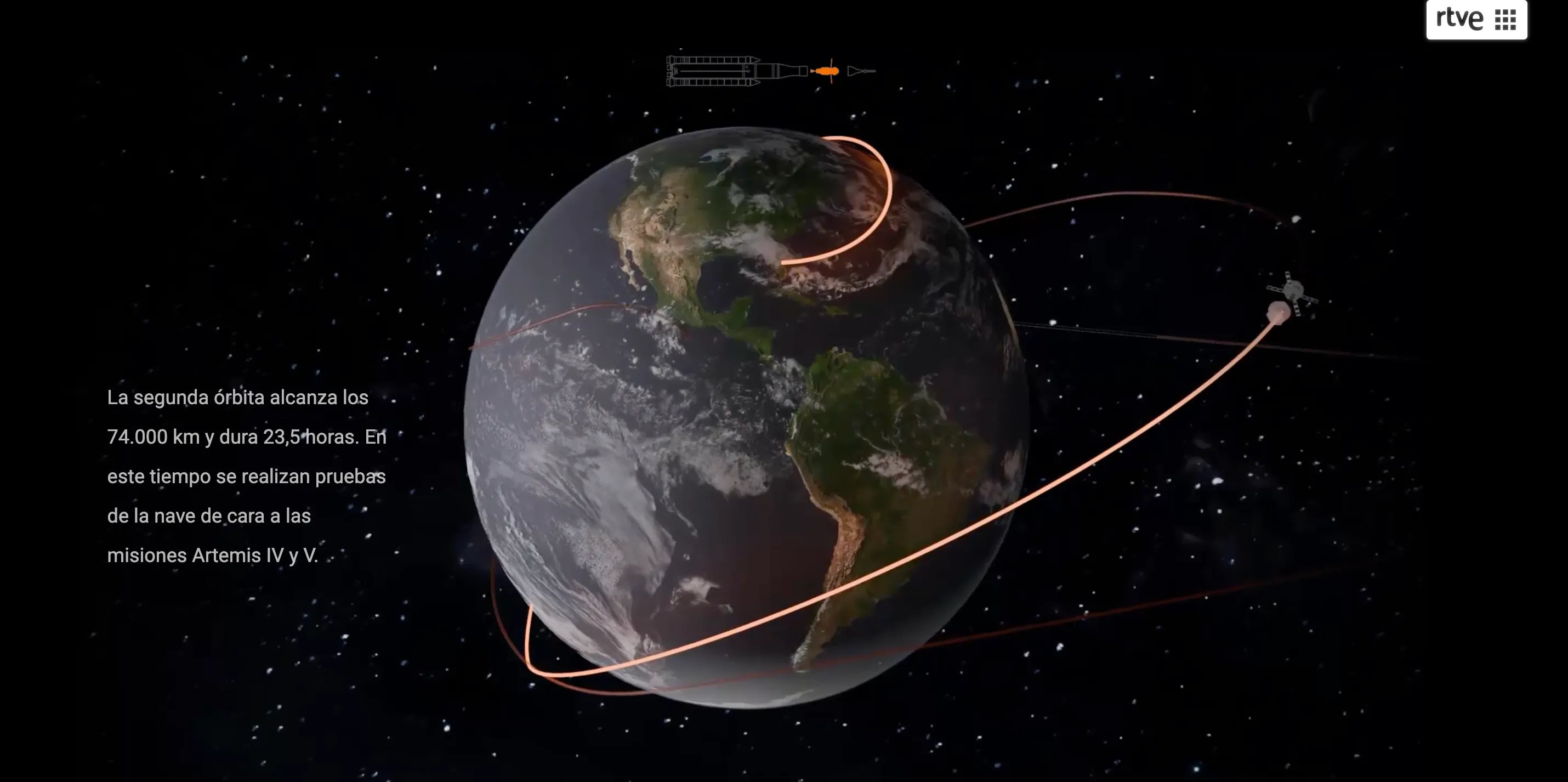 Artemis II: la misión de la NASA para volver a la Luna