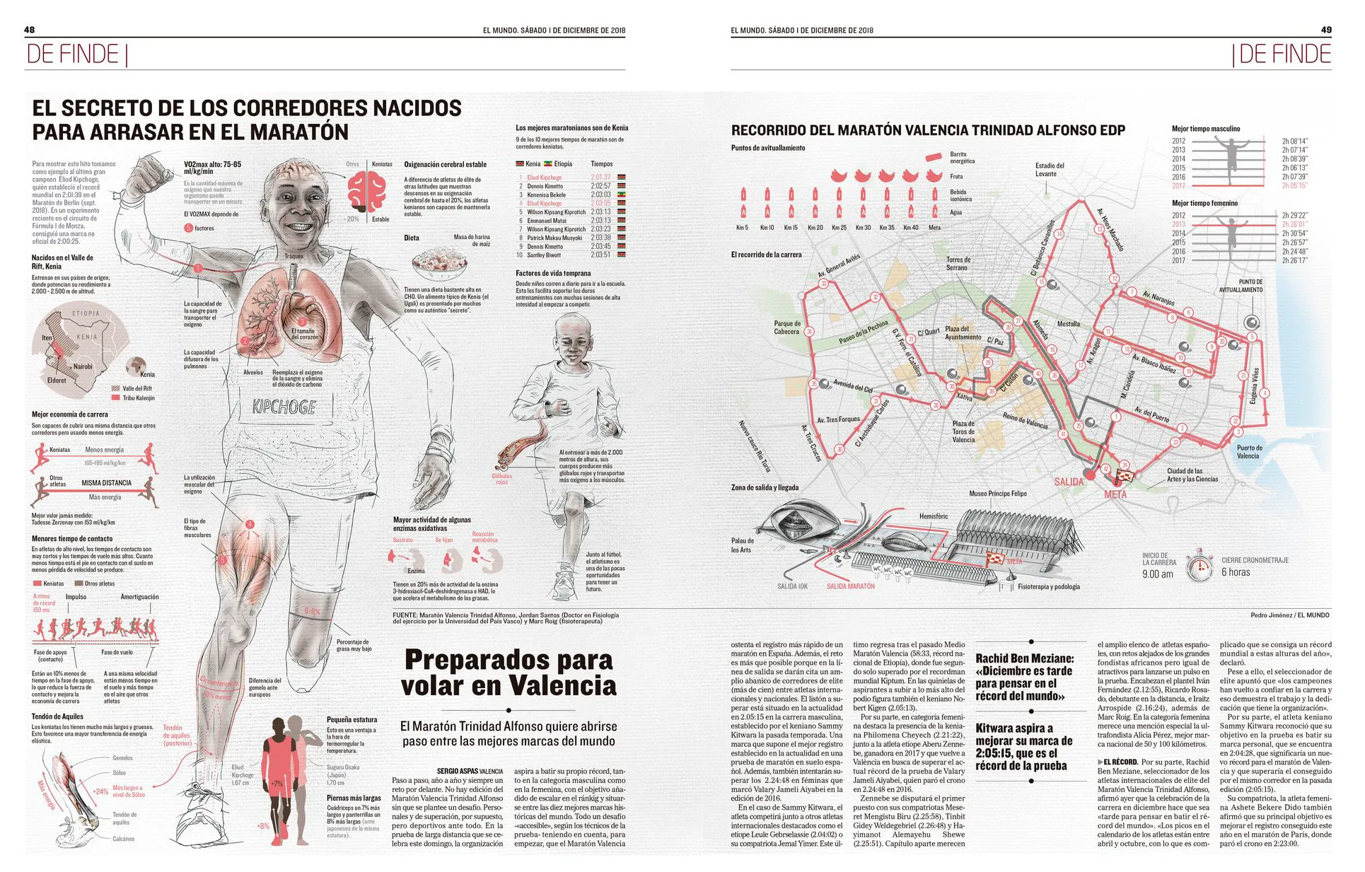 El secreto de los corredores