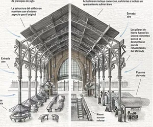 Mercado de Colón de Valencia