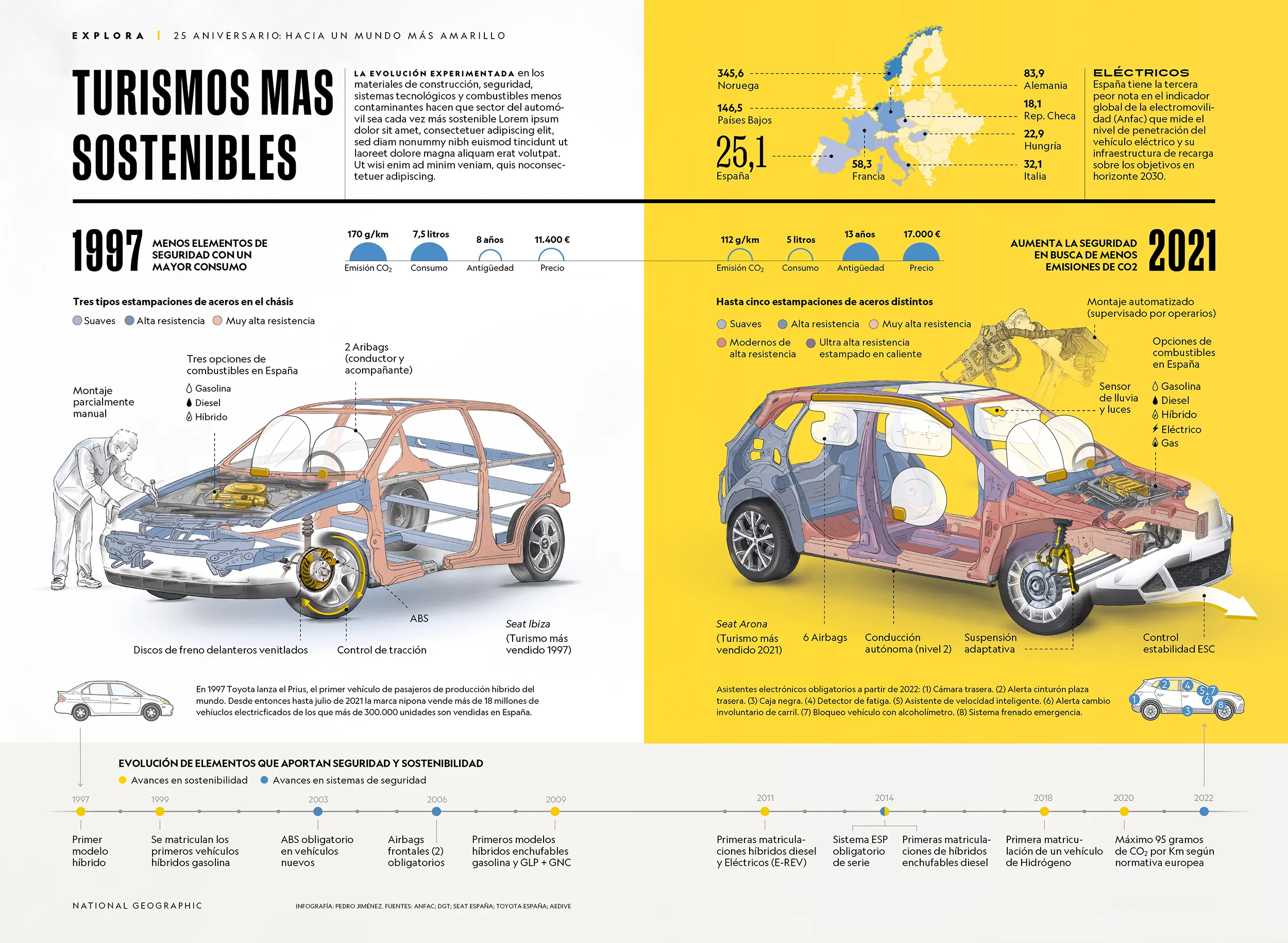National Geographic