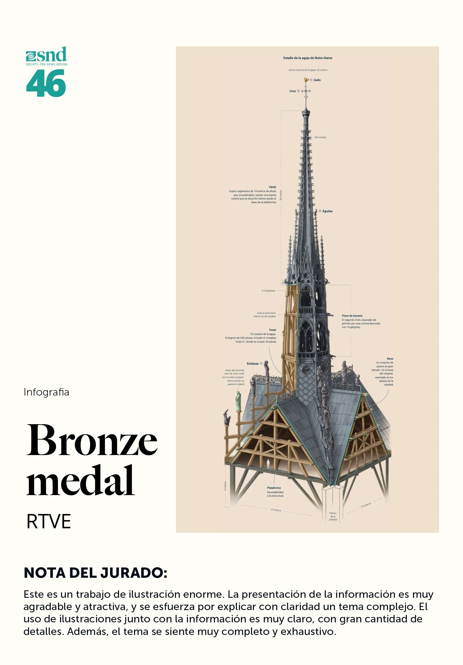 Notre-Dame