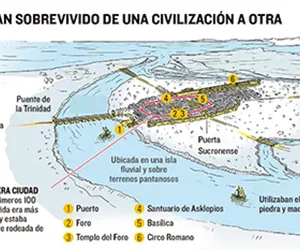 La Valencia por desenterrar